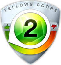 tellows Evaluación para  924211528 : Score 2